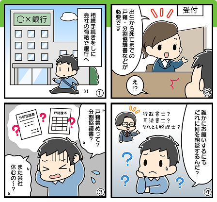 相続税の手続き